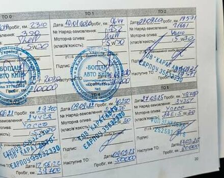 Серый Грейт Вол Хавал М4, объемом двигателя 1.5 л и пробегом 53 тыс. км за 8439 $, фото 9 на Automoto.ua