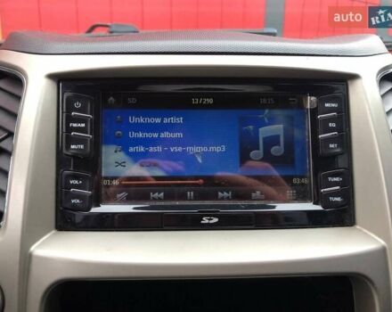 Помаранчевий Грейт Вол Хавал М4, об'ємом двигуна 1.5 л та пробігом 141 тис. км за 6590 $, фото 21 на Automoto.ua