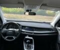 Белый Грейт Вол Хавал, объемом двигателя 2 л и пробегом 133 тыс. км за 14000 $, фото 14 на Automoto.ua