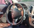 Черный Грейт Вол Хавал, объемом двигателя 1.5 л и пробегом 89 тыс. км за 7000 $, фото 12 на Automoto.ua