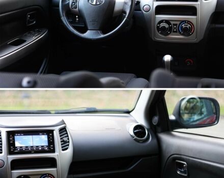 Червоний Грейт Вол Хавал, об'ємом двигуна 1.5 л та пробігом 50 тис. км за 7900 $, фото 14 на Automoto.ua