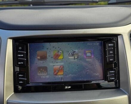 Оранжевый Грейт Вол Хавал, объемом двигателя 1.5 л и пробегом 143 тыс. км за 5499 $, фото 11 на Automoto.ua