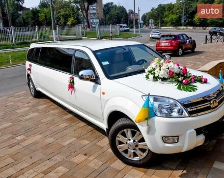 Белый Грейт Вол Ховер, объемом двигателя 2.4 л и пробегом 33 тыс. км за 21248 $, фото 2 на Automoto.ua