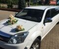 Белый Грейт Вол Ховер, объемом двигателя 2.4 л и пробегом 70 тыс. км за 14900 $, фото 1 на Automoto.ua
