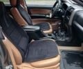 Сірий Грейт Вол Hover, об'ємом двигуна 2.35 л та пробігом 102 тис. км за 5900 $, фото 13 на Automoto.ua