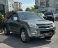 Грейт Вол Hover 2008 у Львові на Automoto.ua Сірий Грейт Вол Hover, об'ємом двигуна 2.4 л та пробігом 117 тис. км за 148 $, фото 3 на Automoto.ua