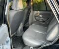Черный Грейт Вол Пегасус, объемом двигателя 2.2 л и пробегом 160 тыс. км за 4300 $, фото 9 на Automoto.ua