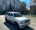 Грейт Вол Сейф, объемом двигателя 22 л и пробегом 500 тыс. км за 2999 $, фото 1 на Automoto.ua