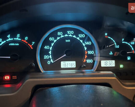 Грейт Вол Сейф 2006 в Киеве на Automoto.ua Серый Грейт Вол Сейф, объемом двигателя 0 л и пробегом 182 тыс. км за 4800 $, фото 9 на Automoto.ua