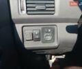 Серый Грейт Вол Волекс Ц30, объемом двигателя 1.5 л и пробегом 85 тыс. км за 5299 $, фото 10 на Automoto.ua