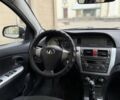 Серый Грейт Вол Волекс, объемом двигателя 1.5 л и пробегом 107 тыс. км за 3850 $, фото 11 на Automoto.ua