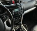 Сірий Грейт Вол Wingle, об'ємом двигуна 2 л та пробігом 184 тис. км за 10000 $, фото 5 на Automoto.ua
