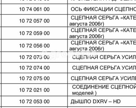 Красный Грегори-Бессон Другая, объемом двигателя 0 л и пробегом 0 тыс. км за 590 $, фото 11 на Automoto.ua