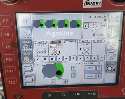 Красный Гримме Другая, объемом двигателя 0 л и пробегом 0 тыс. км за 624015 $, фото 3 на Automoto.ua