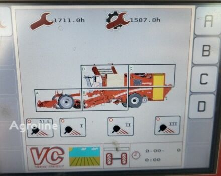 Красный Гримме Другая, объемом двигателя 0 л и пробегом 0 тыс. км за 624015 $, фото 2 на Automoto.ua