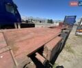 Красный Гроневеген ЦЦ, объемом двигателя 0 л и пробегом 0 тыс. км за 4000 $, фото 5 на Automoto.ua