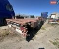 Красный Гроневеген ЦЦ, объемом двигателя 0 л и пробегом 0 тыс. км за 4000 $, фото 1 на Automoto.ua