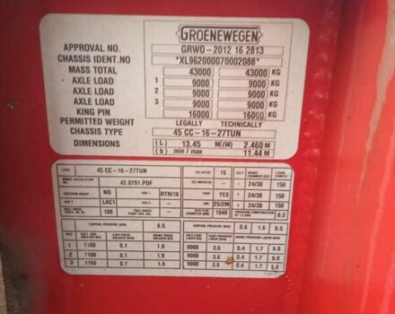 Красный Гроневеген BPW, объемом двигателя 0 л и пробегом 0 тыс. км за 7800 $, фото 12 на Automoto.ua