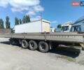 Гроневеген BPW, об'ємом двигуна 0 л та пробігом 100 тис. км за 3700 $, фото 1 на Automoto.ua