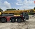 Гроув ГМК, объемом двигателя 0 л и пробегом 0 тыс. км за 155000 $, фото 7 на Automoto.ua