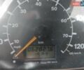 Гроув ГМК, объемом двигателя 0 л и пробегом 62 тыс. км за 490000 $, фото 11 на Automoto.ua