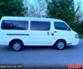 Гроз Поларсан, об'ємом двигуна 2.3 л та пробігом 200 тис. км за 4800 $, фото 4 на Automoto.ua