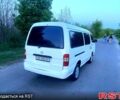 Гроз Поларсан, об'ємом двигуна 2.3 л та пробігом 200 тис. км за 4800 $, фото 3 на Automoto.ua