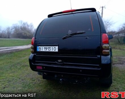 Чорний Гроз Шатл, об'ємом двигуна 2.2 л та пробігом 97 тис. км за 4800 $, фото 3 на Automoto.ua