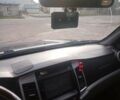 Черный Гроз Шатл, объемом двигателя 2.24 л и пробегом 94 тыс. км за 4000 $, фото 1 на Automoto.ua