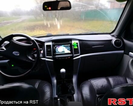 Чорний Гроз Шатл, об'ємом двигуна 2.2 л та пробігом 97 тис. км за 4800 $, фото 5 на Automoto.ua