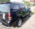 Гроз Шатл, объемом двигателя 2.3 л и пробегом 83 тыс. км за 4600 $, фото 1 на Automoto.ua