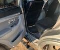 Сірий Гроз Шатл, об'ємом двигуна 2.2 л та пробігом 999 тис. км за 2800 $, фото 6 на Automoto.ua