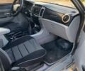 Сірий Гроз Шатл, об'ємом двигуна 2.2 л та пробігом 999 тис. км за 2800 $, фото 8 на Automoto.ua