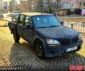 Гроз Таргет, объемом двигателя 23 л и пробегом 0 тыс. км за 1350 $, фото 1 на Automoto.ua