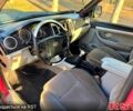 Гроз Таргет, объемом двигателя 23 л и пробегом 0 тыс. км за 1350 $, фото 7 на Automoto.ua