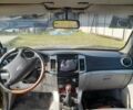 Серый Гроз Таргет, объемом двигателя 2.77 л и пробегом 150 тыс. км за 2888 $, фото 1 на Automoto.ua