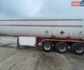 Белый Гухур СЕМ, объемом двигателя 0 л и пробегом 1 тыс. км за 27000 $, фото 5 на Automoto.ua