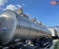 Синій Гухур СЕМ, об'ємом двигуна 0 л та пробігом 0 тис. км за 22000 $, фото 1 на Automoto.ua