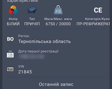Білий HFR PE, об'ємом двигуна 0 л та пробігом 0 тис. км за 5500 $, фото 7 на Automoto.ua