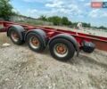 Красный HFR SB, объемом двигателя 0 л и пробегом 100 тыс. км за 7000 $, фото 5 на Automoto.ua