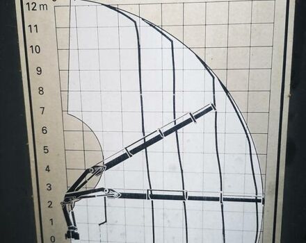 ХИАБ 144 1998 в Львове на Automoto.ua Черный ХИАБ 144, объемом двигателя 0 л и пробегом 10 тыс. км за 11600 $, фото 3 на Automoto.ua