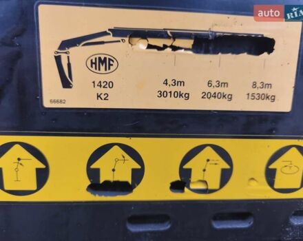 ХМФ 1460, объемом двигателя 0 л и пробегом 0 тыс. км за 12500 $, фото 4 на Automoto.ua