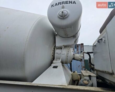 Белый ХТФ HWA, объемом двигателя 0 л и пробегом 350 тыс. км за 23559 $, фото 16 на Automoto.ua