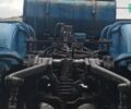 ХТЗ 17021, объемом двигателя 0 л и пробегом 0 тыс. км за 11400 $, фото 1 на Automoto.ua