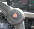 ХТЗ 17021, объемом двигателя 0 л и пробегом 0 тыс. км за 12500 $, фото 4 на Automoto.ua
