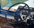 ХТЗ 17221, объемом двигателя 7 л и пробегом 0 тыс. км за 15200 $, фото 2 на Automoto.ua