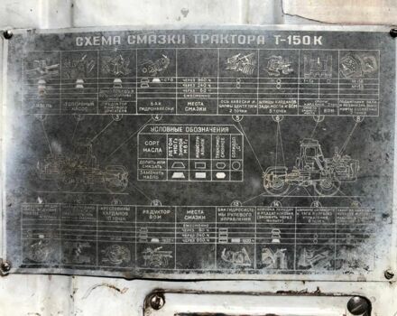 ХТЗ Другая, объемом двигателя 9.15 л и пробегом 8 тыс. км за 7970 $, фото 17 на Automoto.ua