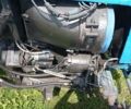 ХТЗ Другая, объемом двигателя 2 л и пробегом 0 тыс. км за 2500 $, фото 6 на Automoto.ua