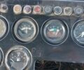 ХТЗ Інша, об'ємом двигуна 14.87 л та пробігом 0 тис. км за 10500 $, фото 9 на Automoto.ua