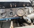 ХТЗ Другая, объемом двигателя 0 л и пробегом 0 тыс. км за 7700 $, фото 5 на Automoto.ua